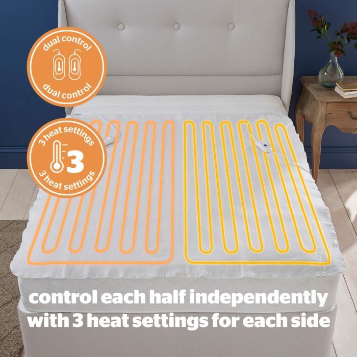 dual control electric blanket heat zones