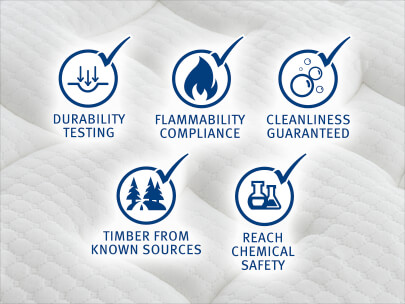 We tick every box when it comes to testing our mattresses and beds We tick every box when it comes to testing our mattresses and beds