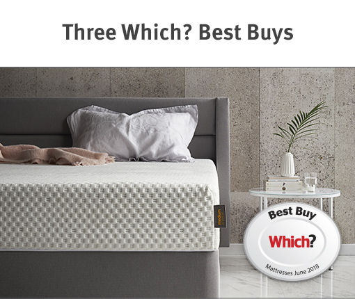 Which Best Buys Which Best Buys